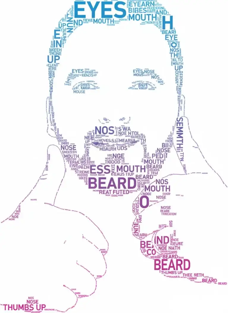 AI Word Art portrets - Portrets no saskaņotiem vārdiem un frāzēm